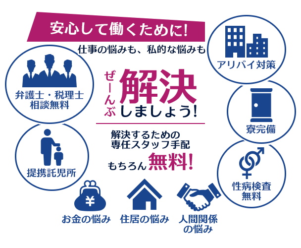 安心して働くために!仕事の悩みも私的な悩みもぜーんぶ解決しましょう!