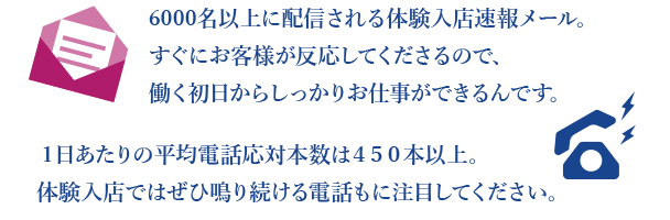 6000名以上に配信される体入速報となり続ける電話で初日から稼げる！