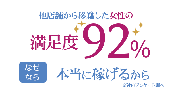 他店から移籍した女の子の満足度92%！なぜなら…